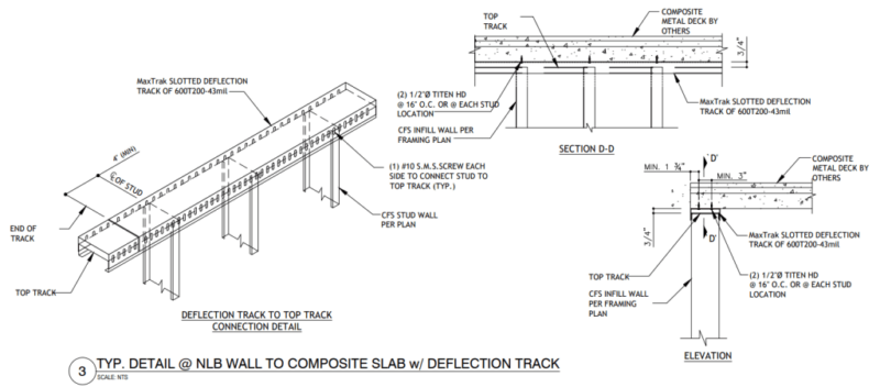 Slotted Deflection Track Roll Forming Machine Structural Steel Studs ...