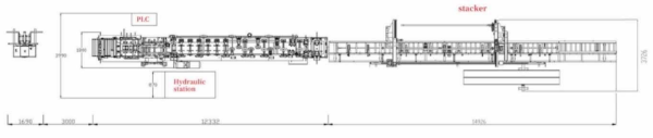 Layout diagram of the CZ purlin making machine showing the PLC, hydraulic station, and stacker sections