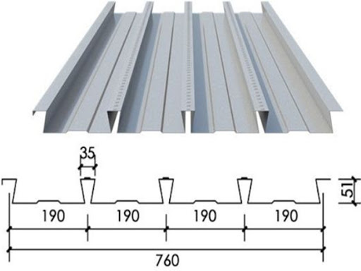 floor deck sheets