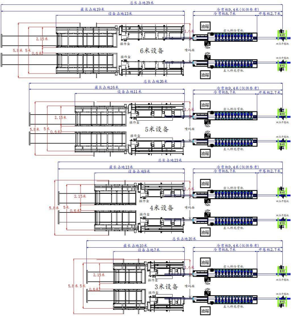 Packaging Machine Layout Plan