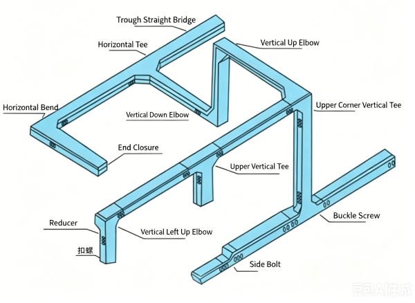 Cable tray installation diagram