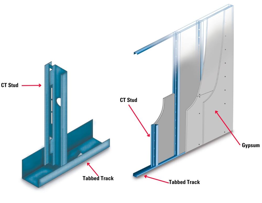 C-T Track Drywall Installation Diagram