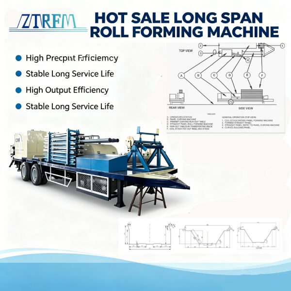 Long Span Mobile Roll Forming Machine