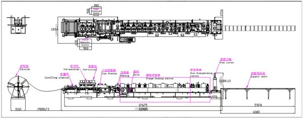 Custom Purlin Forming Machine production process