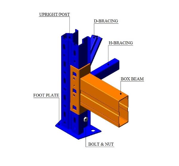 Installation Diagram